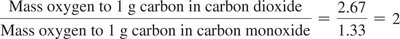 Calculation of the ratio of oxygen masses in CO and CO2
