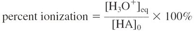 Fórmula de porcentaje de ionización