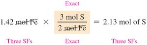 Calculation for moles of S