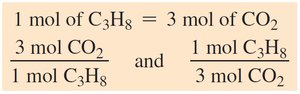 Mole-mole factors for C3H8 and CO2
