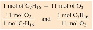 Mole-mole and molar mass factors for C7H16 and O2