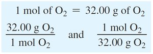 Mole-mole and molar mass factors for C7H16 and O2