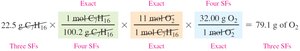 Calculation for grams of O2