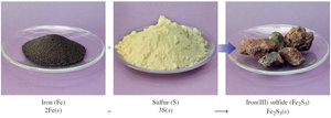 Iron and sulfur react to form iron(III) sulfide