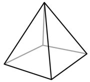 Octahedral geometry
