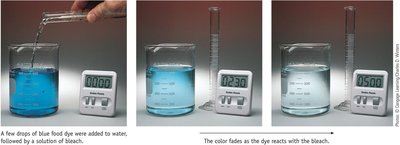 Blue dye and bleach reaction sequence showing color fading over time