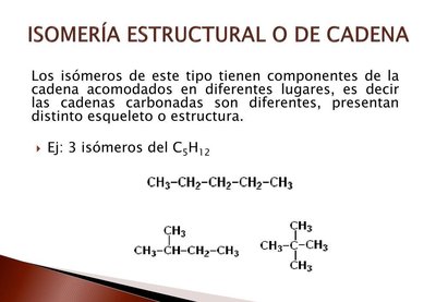 Isomería estructural de cadena en pentano