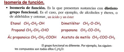 Isomería de función: alcoholes, éteres, aldehídos, cetonas, ácidos y ésteres