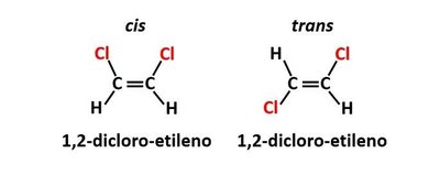 Isomería cis-trans en 1,2-dicloroetileno