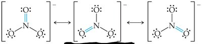 Resonance structures for nitrate ion