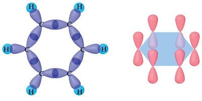 Delocalized pi bonding in benzene