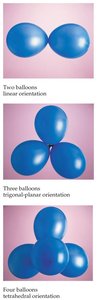 Balloon analogy for electron domain geometries