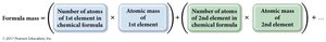 Formula mass calculation flowchart