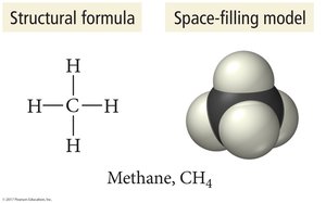 Organic and inorganic compounds classification