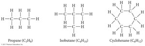 Carbon bonding: chains and rings