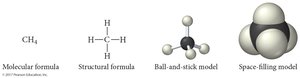 Space-filling model example