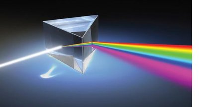 Visible spectrum from prism