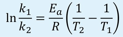 Arrhenius equation two-point form