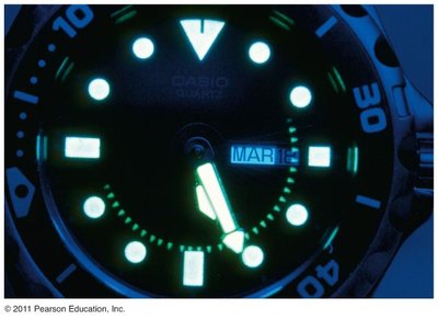 Phosphorescent watch dial glowing due to radioactivity