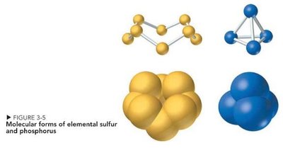 Molecular forms of sulfur and phosphorus