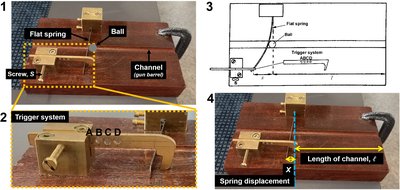 Spring gun apparatus and trigger system