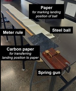 Experimental setup with paper, meter rule, and spring gun