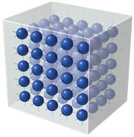 Perfect crystal at absolute zero