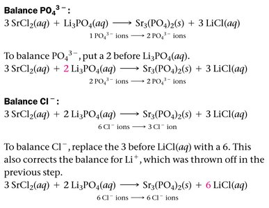 Balancing PO4 3- and Cl- ions in a reaction