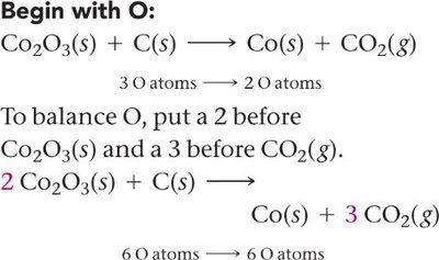Balancing oxygen in cobalt(III) oxide and carbon reaction