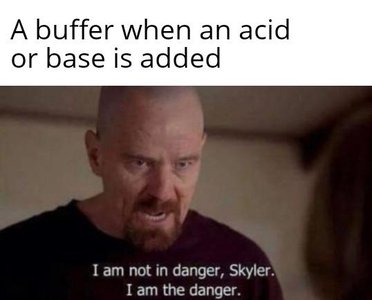 Buffer action with addition of acid or base