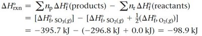 Worked calculation for ΔS°rxn for SO2 + 1/2 O2 → SO3