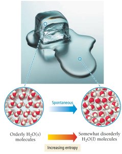 Ice melting: entropy increases