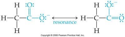 Resonance stabilization in carboxylic acids