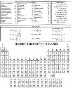 Periodic table, constants, and equations reference sheet