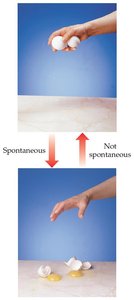 Egg breaking: spontaneous vs. nonspontaneous process