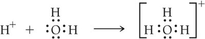 Hydronium ion formation