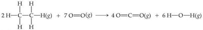 Structural formula and reaction for benzene combustion