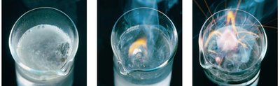 Alkali metal reactions showing vigorous and exothermic behavior