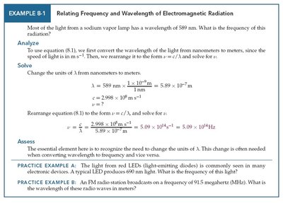 Equation relating speed, wavelength, and frequency