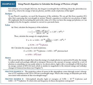 Photon energy equation