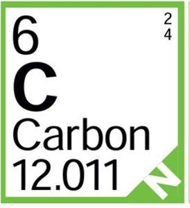 Carbon element periodic table
