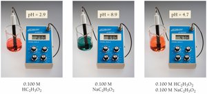 pH measurements for acetic acid, sodium acetate, and their buffer