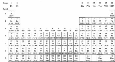 Cycloalkane structure with alkyl substituents