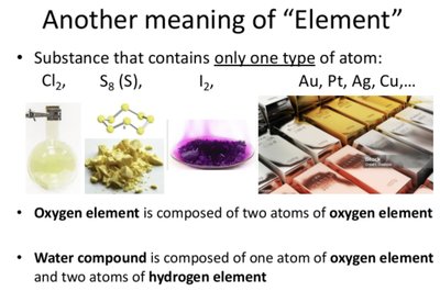 Examples of elements and compounds