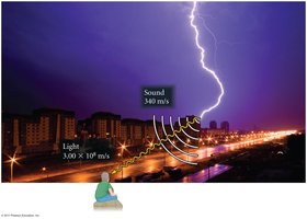 Lightning showing difference in speed between light and sound