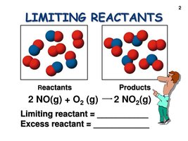 Limiting reactant and excess reactant explanation