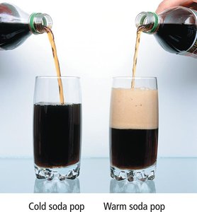CO2 solubility in soda: effect of pressure