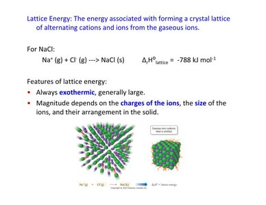 Periodic table for lattice energy concept check