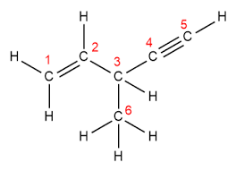Structural formula of a hydrocarbon with numbered carbon atoms
