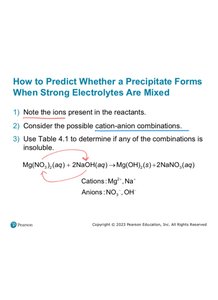 Slide outlining steps to predict precipitate formation